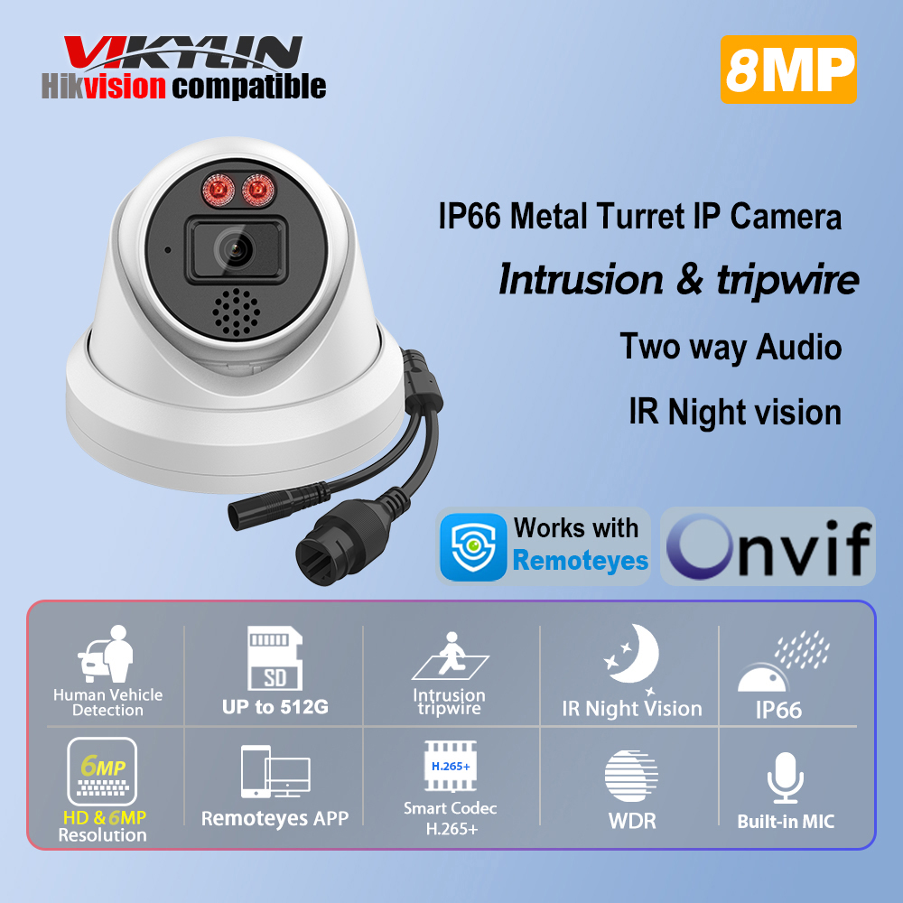 Home Improvement Videos - Caméra IP de vision nocturne infrarouge