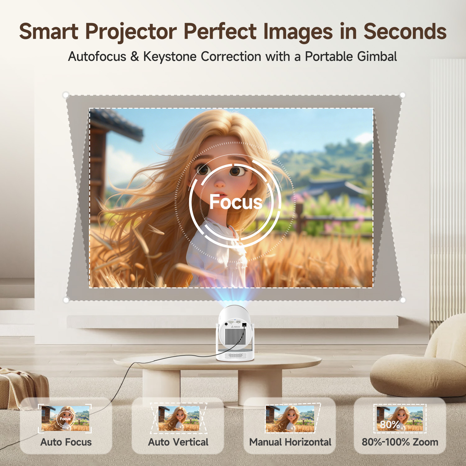 Projecteur Magcubic Android 14 - Home Improvement Videos avis et prix