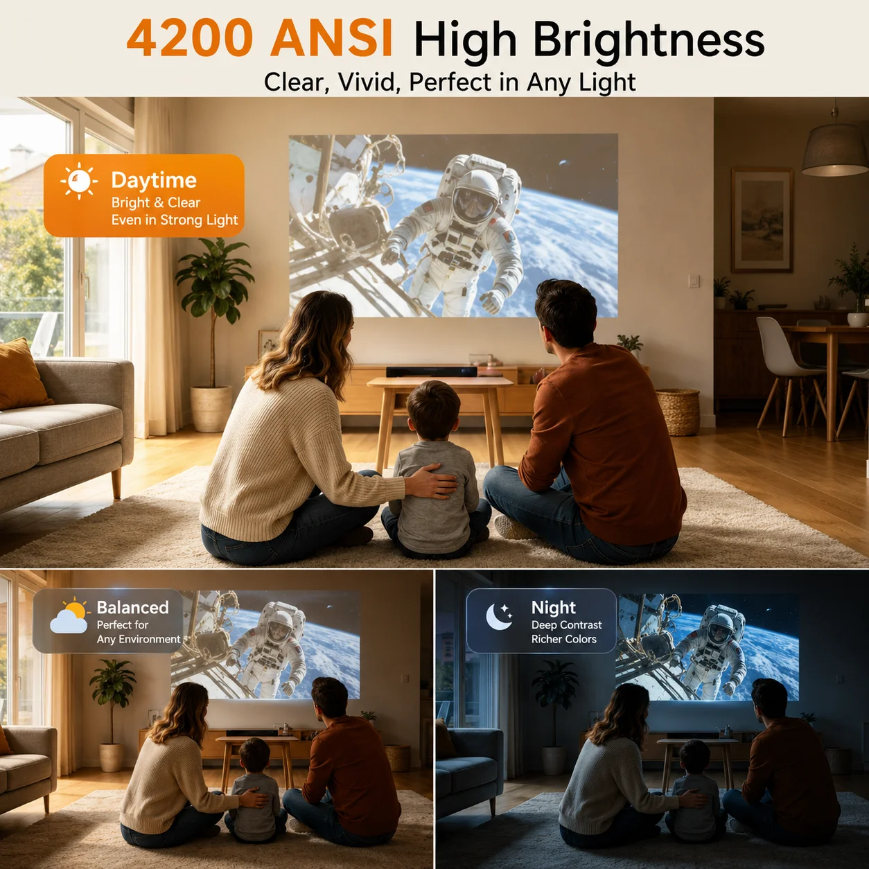 Projecteur S7 4200ANSI 1080P N - Home Improvement Videos avis et prix