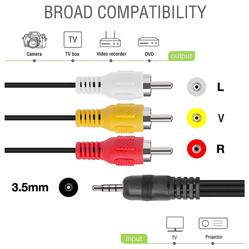 Câble audio-vidéo plaqué or 3, - Home Improvement Videos avis et prix