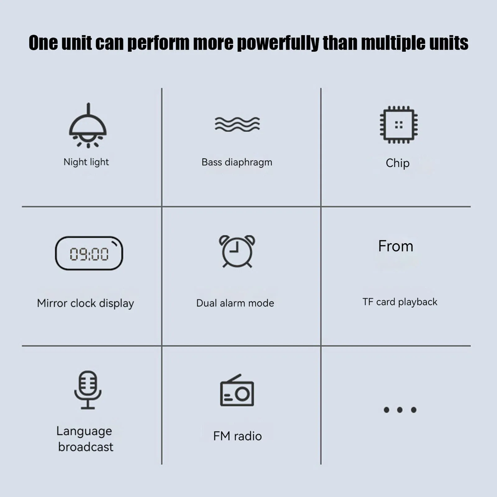 Haut-parleur Bluetooth sans fi - Home Improvement Videos avis et prix
