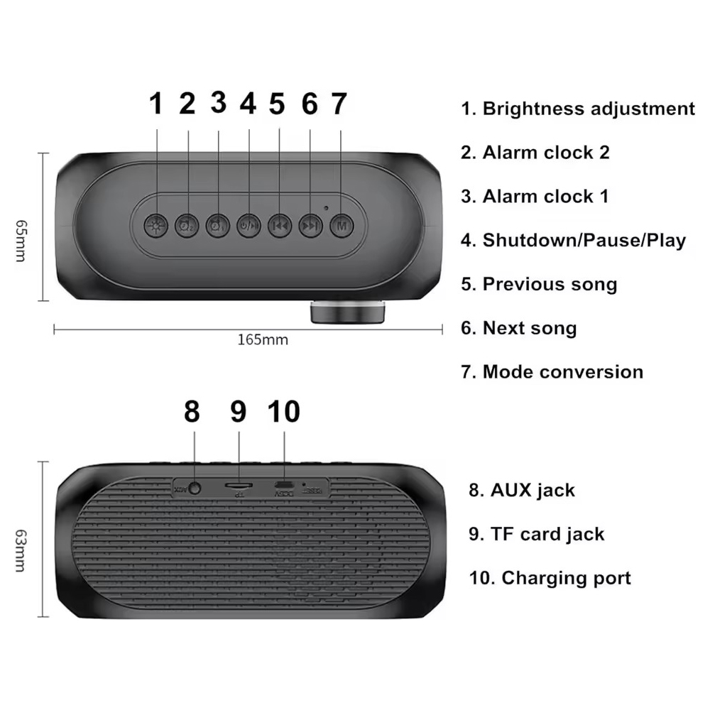 Haut-parleur Bluetooth sans fi - Home Improvement Videos avis et prix